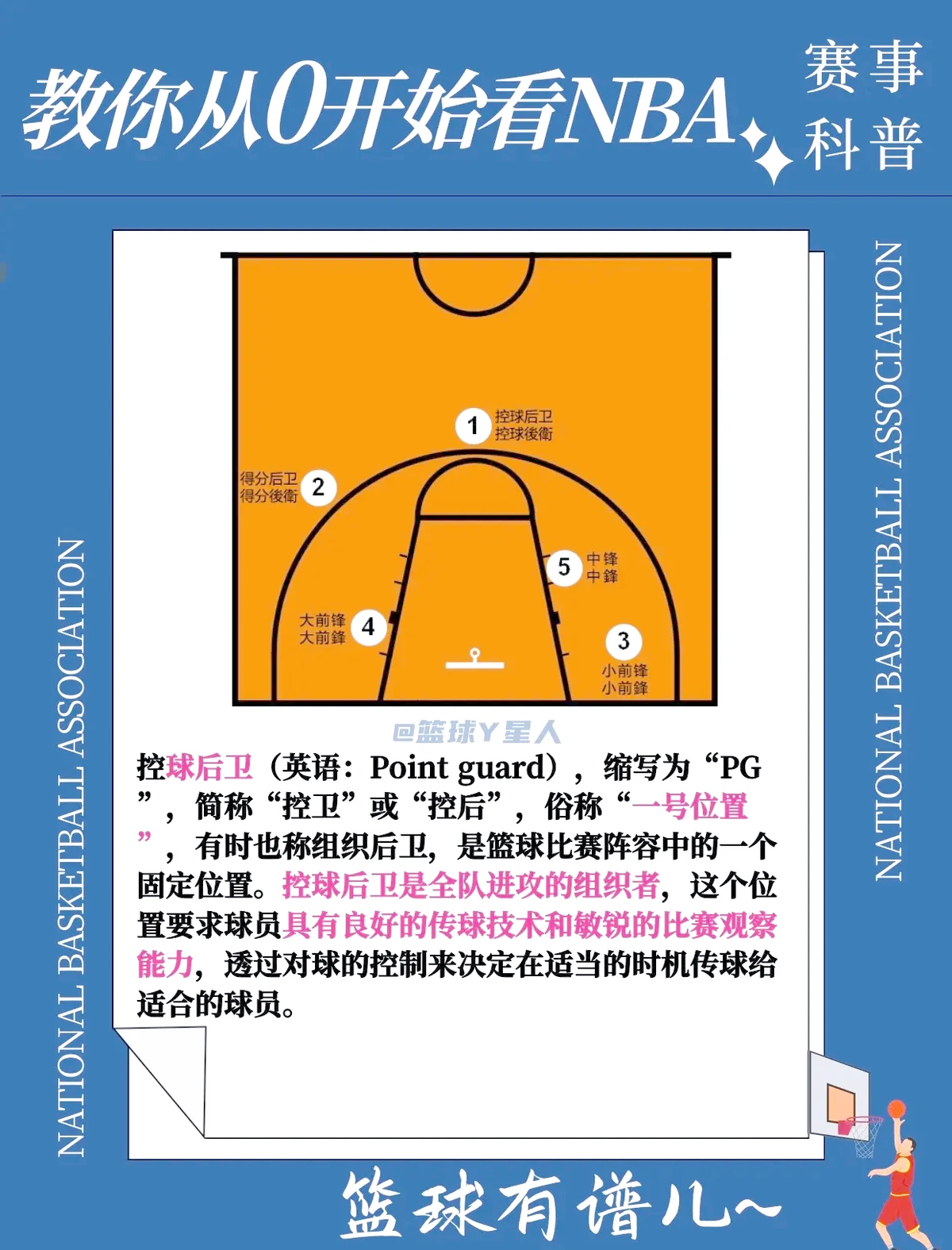 小学生如何开始学习篮球接球技巧?_1